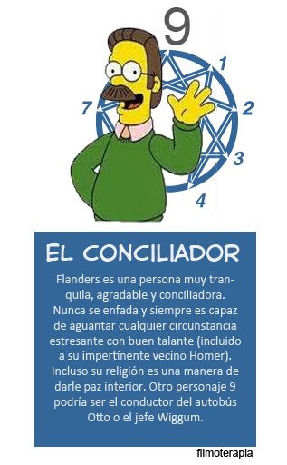 Eneagrama nueve "El conciliador". Flanders es una persona muy tranquila, agradable y conciliadora. Nunca se enfada y siempre es capaz de aguantar cualquier circunstancia...